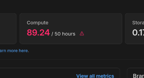 Compute hour over